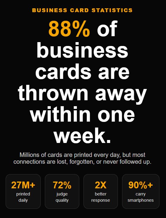 9. Supercharge Your in person customer interactions! Action-Apps